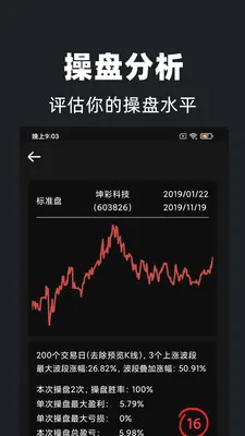 ��Ʊ��ϰ��v1.2.0 �ֻ����ͼ