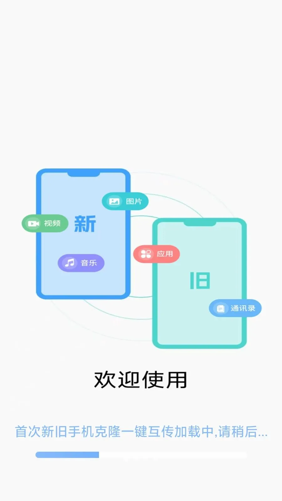 �¾��ֻ���¡һ������v1.0.1 ��׿���ͼ