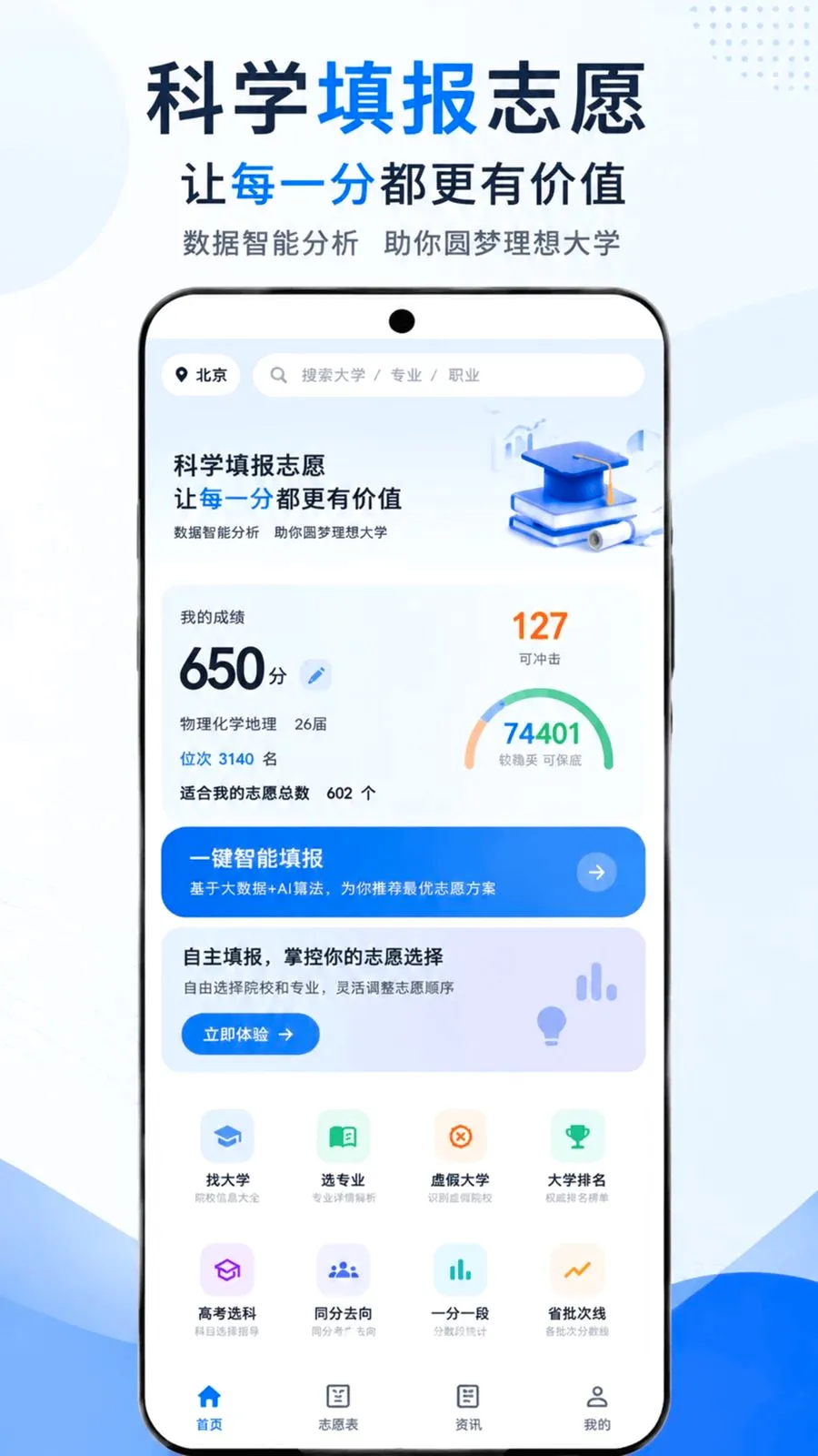 С�Ǹ߿�־Ը2026����v1.0.6 �ٷ������ͼ