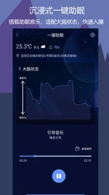 ����˯�������ֻ���