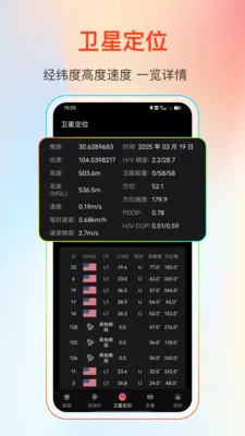 GPS����Ƶ�������ֻ���v25.1.2 ��׿���ͼ