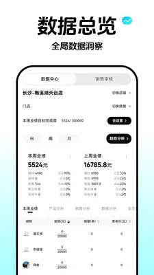 �Ƴ�ȸԾ������v1.0.8 �ٷ������ͼ