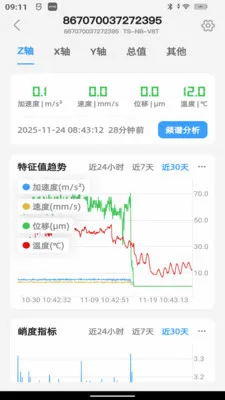 ��۲������ֻ���v3.3.1 ��Ѱ��ͼ