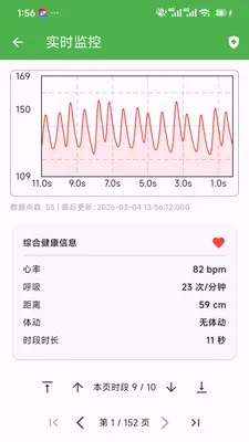 ��Сһ�󽡿���ع�������v1.0.0 ��׿���ͼ