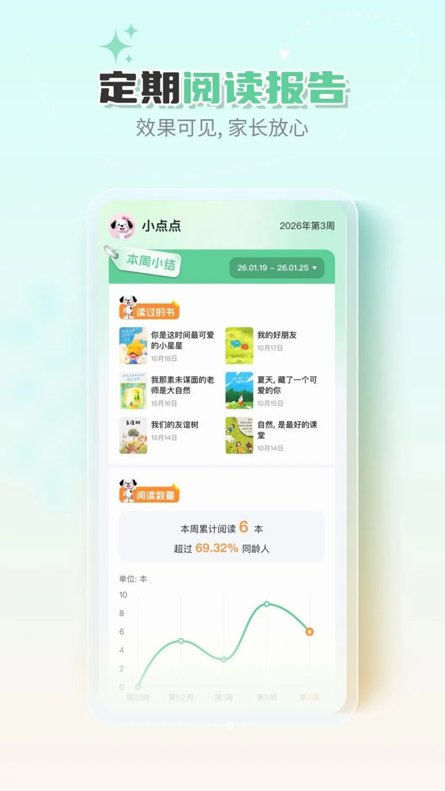 �ߵ�汾�����ֻ���v1.0.0 �ֻ����ͼ