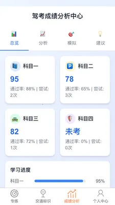 �������������ֻ���v1.0.1 ��׿���ͼ