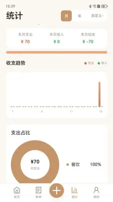 ���״����2026�ٷ����°汾v1.0.0 �ٷ������ͼ