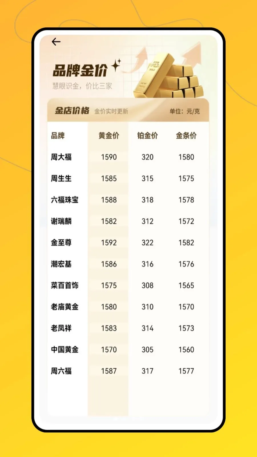 ʵʱ�ƽ�2026���°汾v1.0.0 ��Ѱ��ͼ