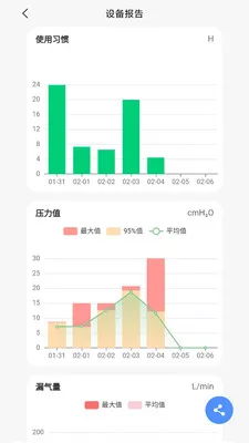VHealth2026���°汾v1.0.18 �ٷ������ͼ