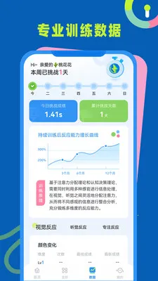 ��Ӧ��ѵ��v1.0.4 �ֻ����ͼ