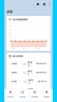 ������������v2.0.0 �ֻ����ͼ