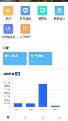 ����һվʽ�����ۺϹ���ϵͳv1.1.5382 ��׿���ͼ