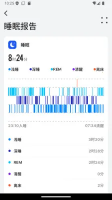 BEWATEC�ǻۿ����ƶ�����ϵͳ�����ֻ���v1.2.13 ��Ѱ��ͼ