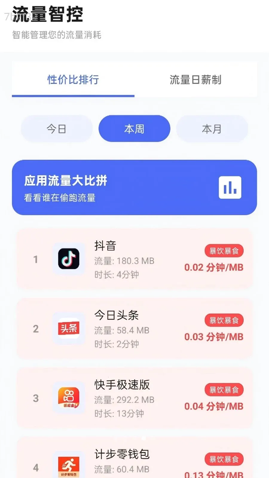 �����������v2.0.1 �ٷ������ͼ