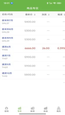 ��������v1.0.17 �ٷ������ͼ