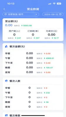 ��ʳ���ǻ۹���ϵͳv5.70.1 �ֻ����ͼ