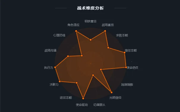 R6TI�ʺ�����ս���˸����v1.0 �ٷ������ͼ