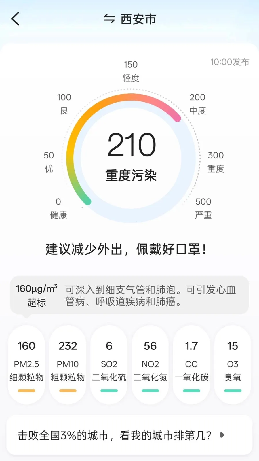 ��������v1.4.2.1 �ٷ������ͼ