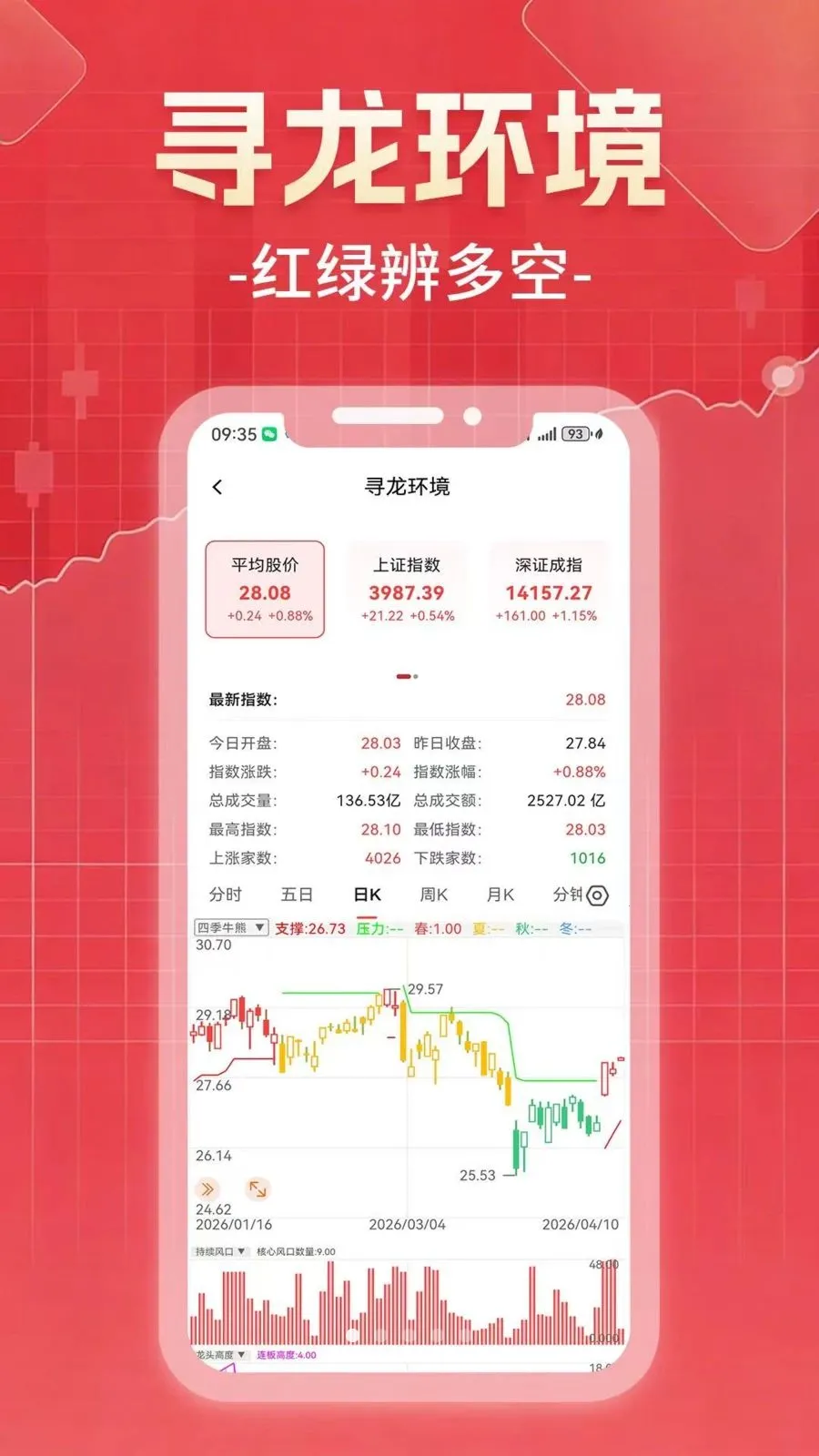 ������Ͷ2026���°汾v1.0.0 �ֻ����ͼ