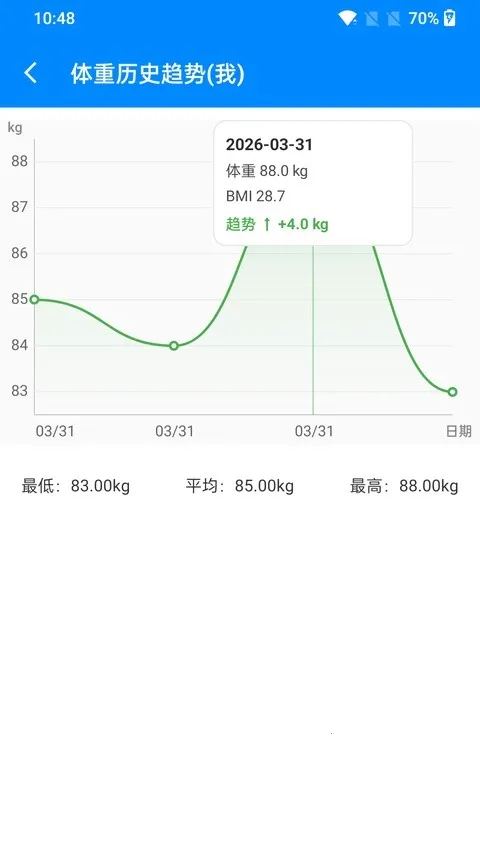 bmi��������ʽv7.0.0 �ֻ����ͼ