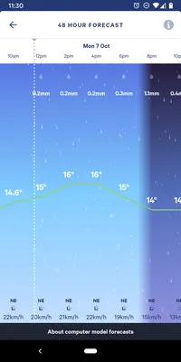MetService2026�ٷ����°汾v2.27.0 ��Ѱ��ͼ