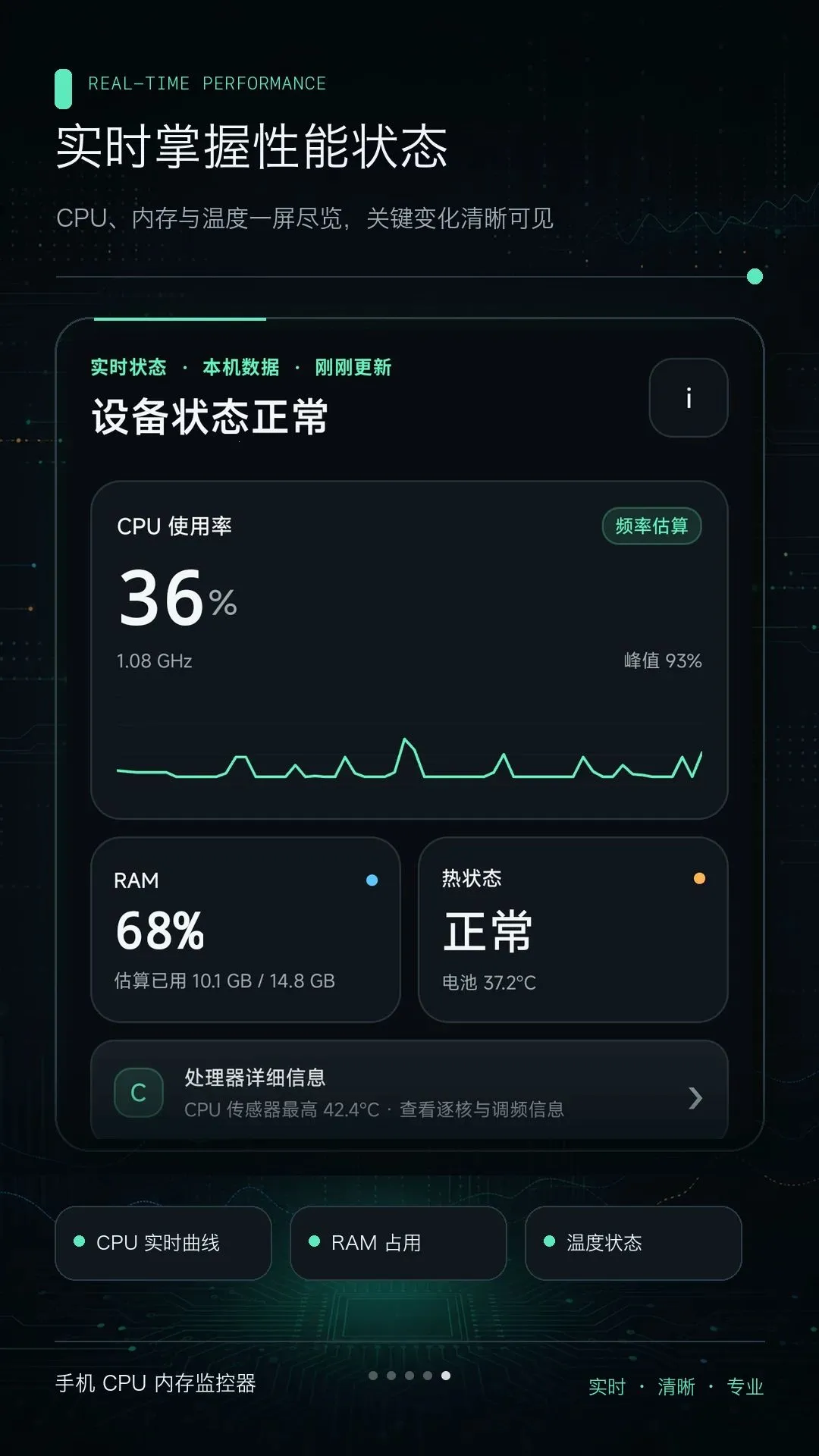 �ֻ�CPU�ڴ����������ֻ���v1.0.0 �ֻ����ͼ