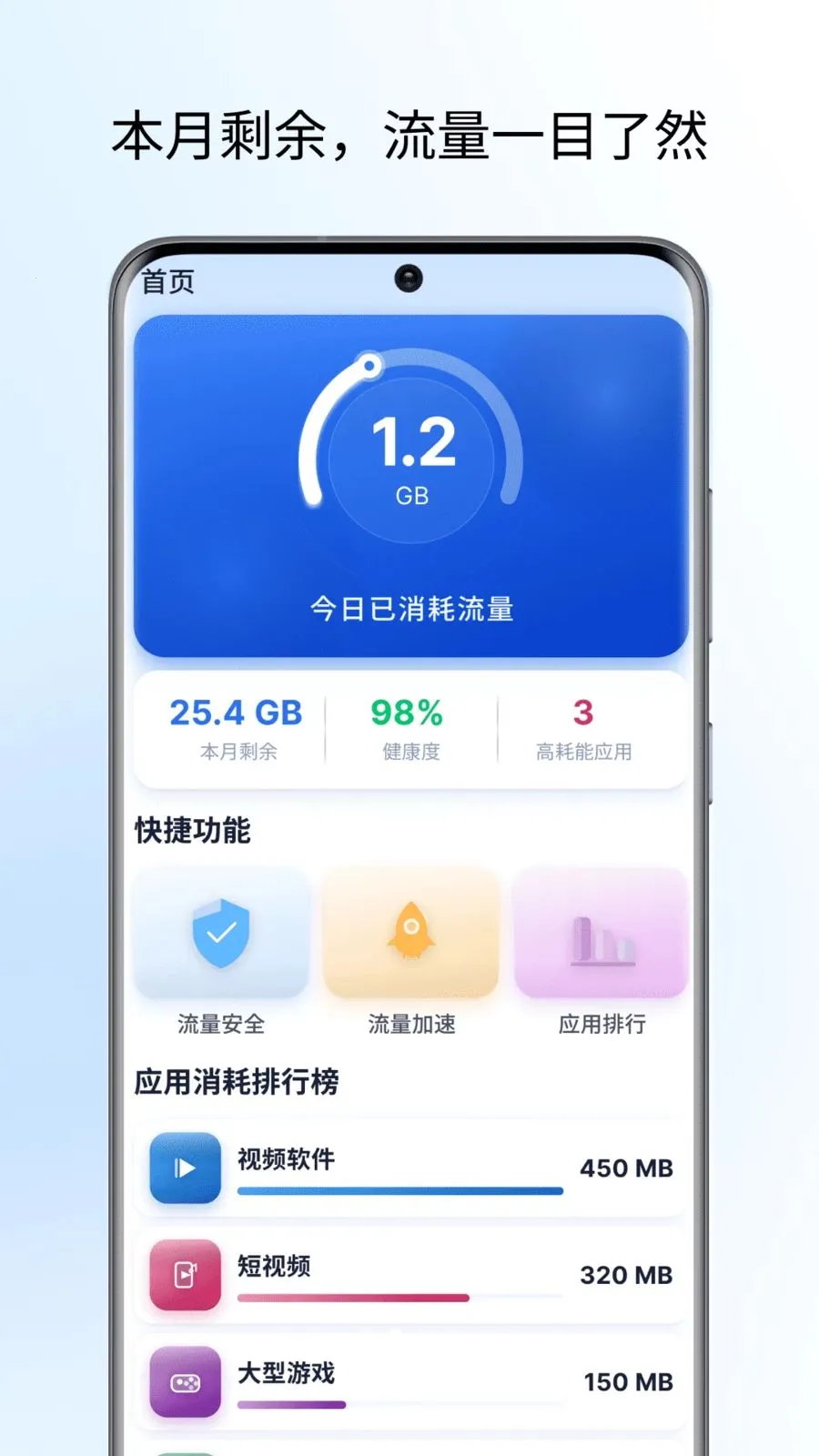 �Ʒ���������v1.0 ��׿���ͼ