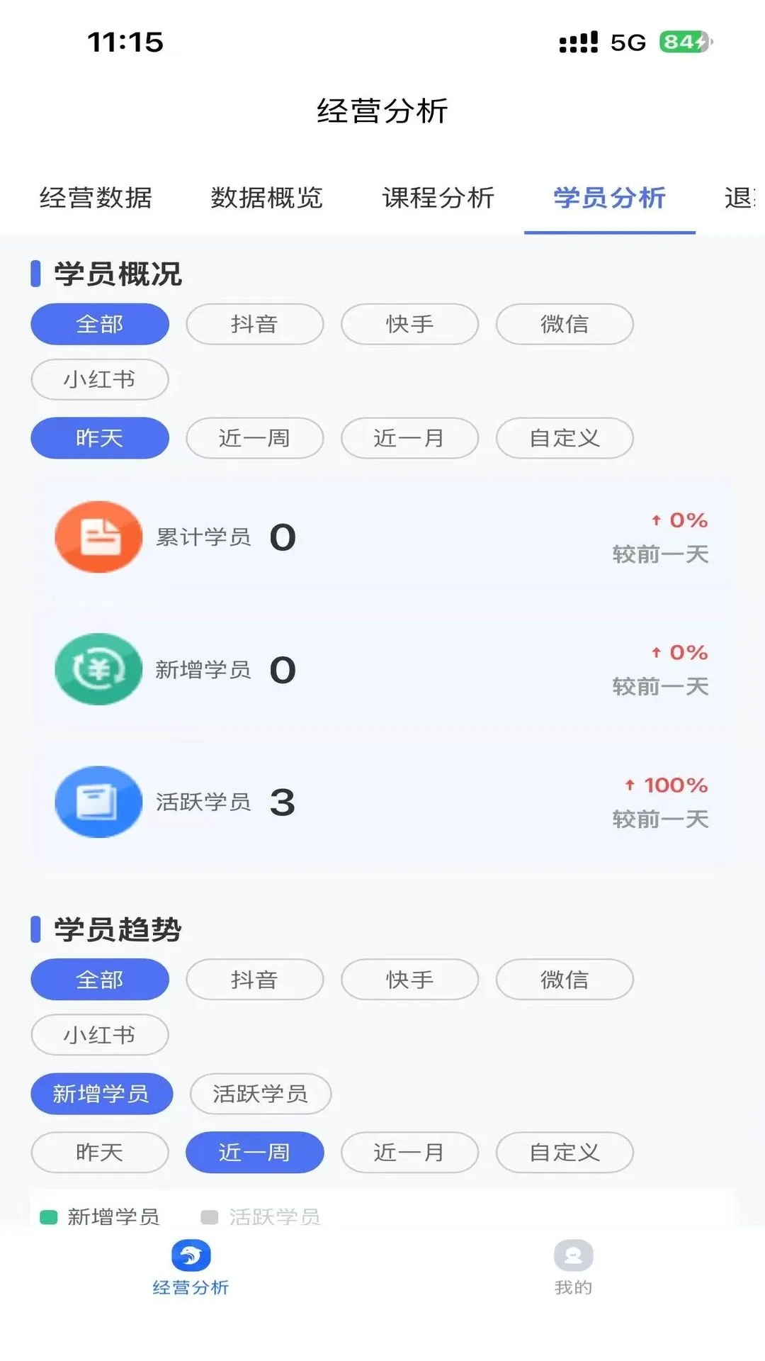 ���ྭӪ����2026���°汾v1.0.0 ��׿���ͼ