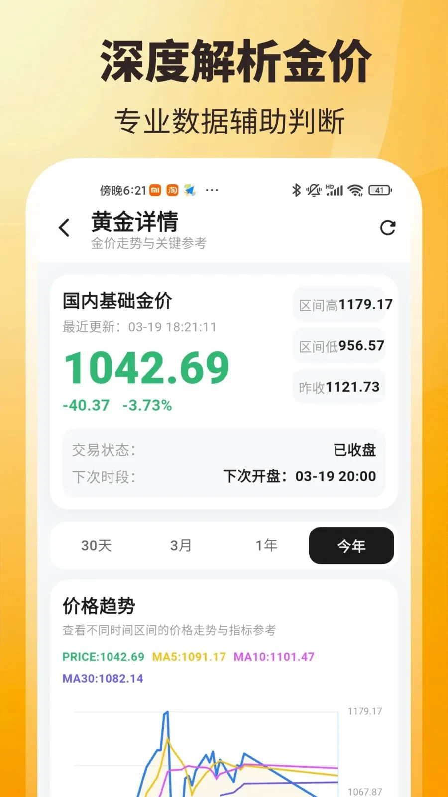 ʵʱ��ۣ���ѯ��v3.8.2.2 ��׿���ͼ