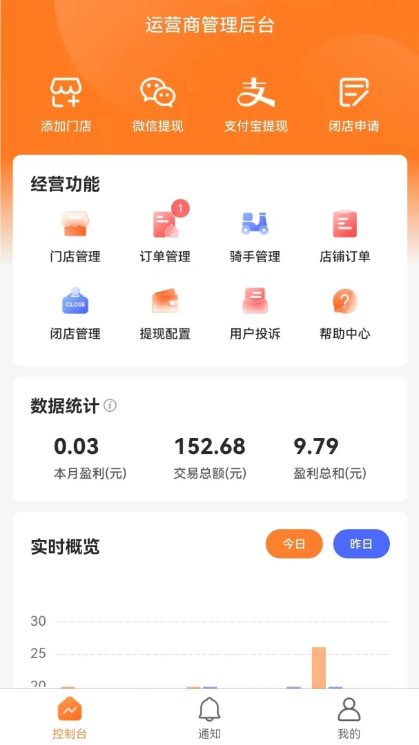 С��������Ӫ�̶�2026�ٷ����°汾v2.1.5 ��Ѱ��ͼ