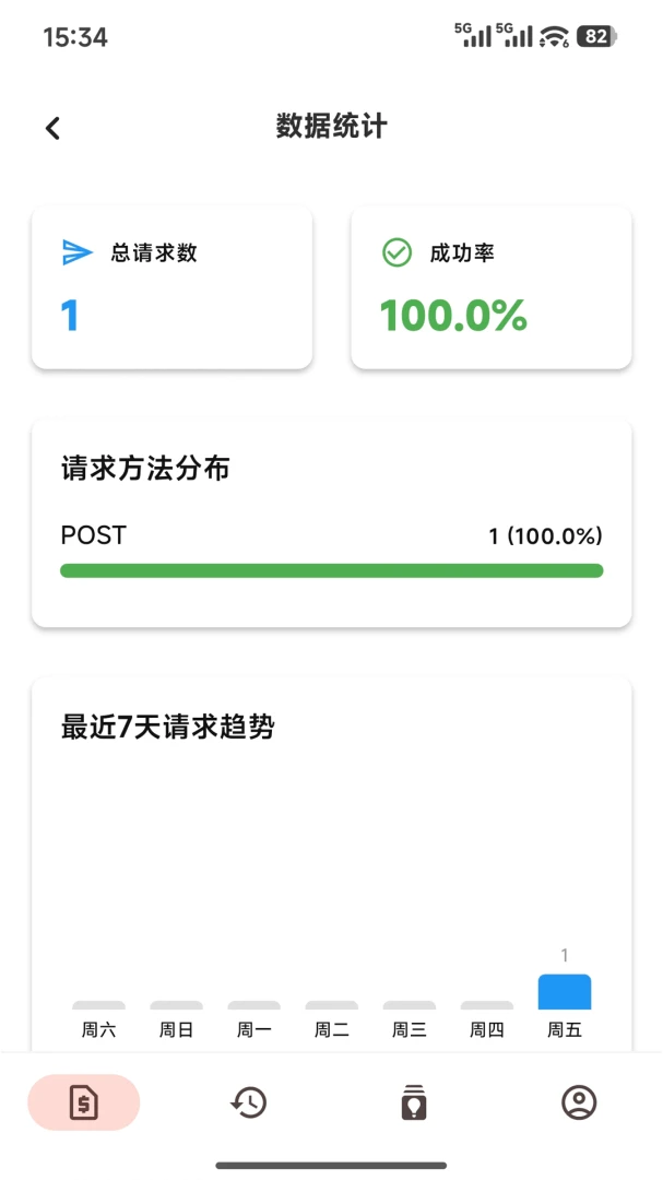 ������v1.0.4 �ֻ����ͼ