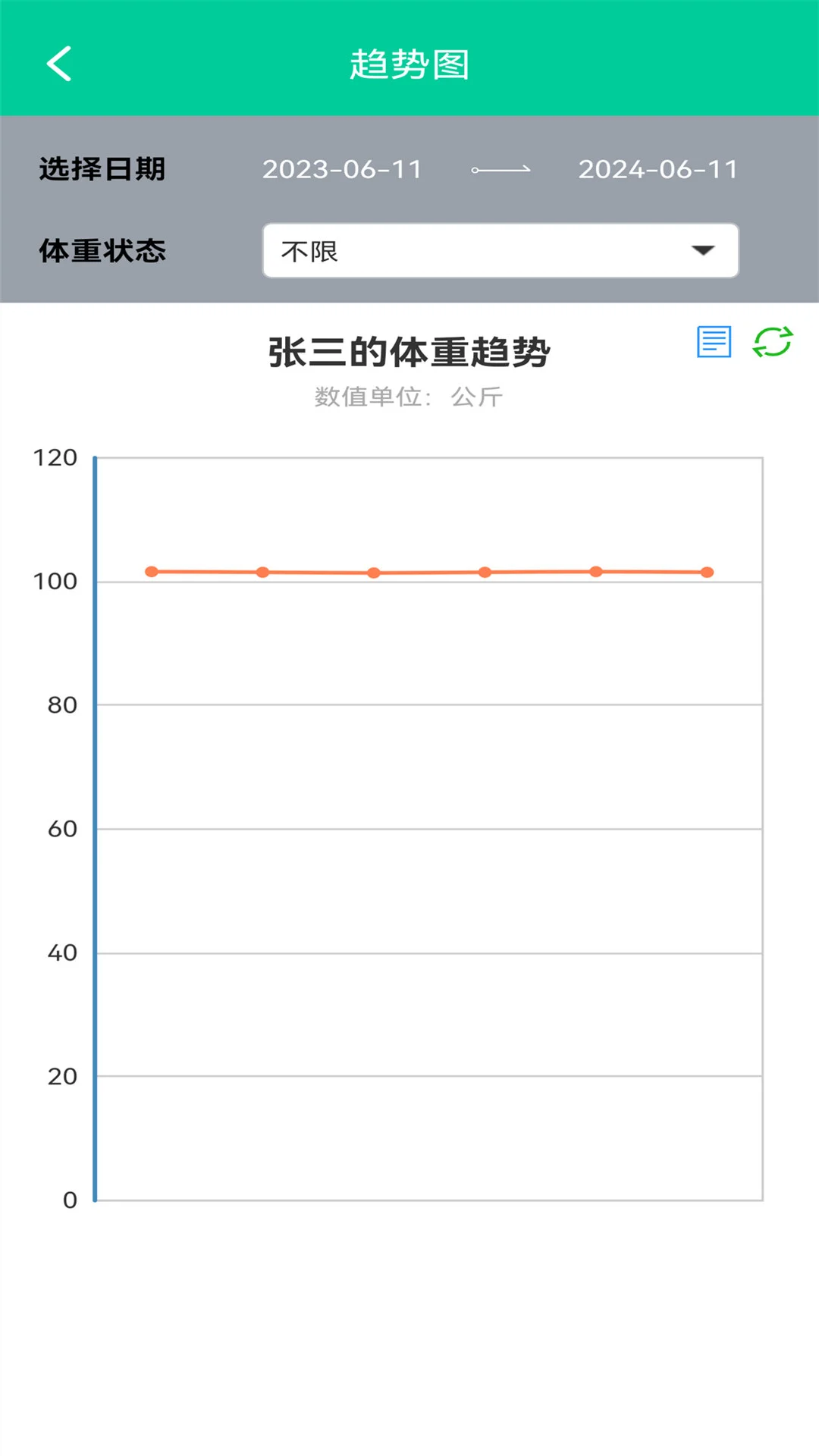 ��֬BMI������v1.0.5 �ٷ������ͼ