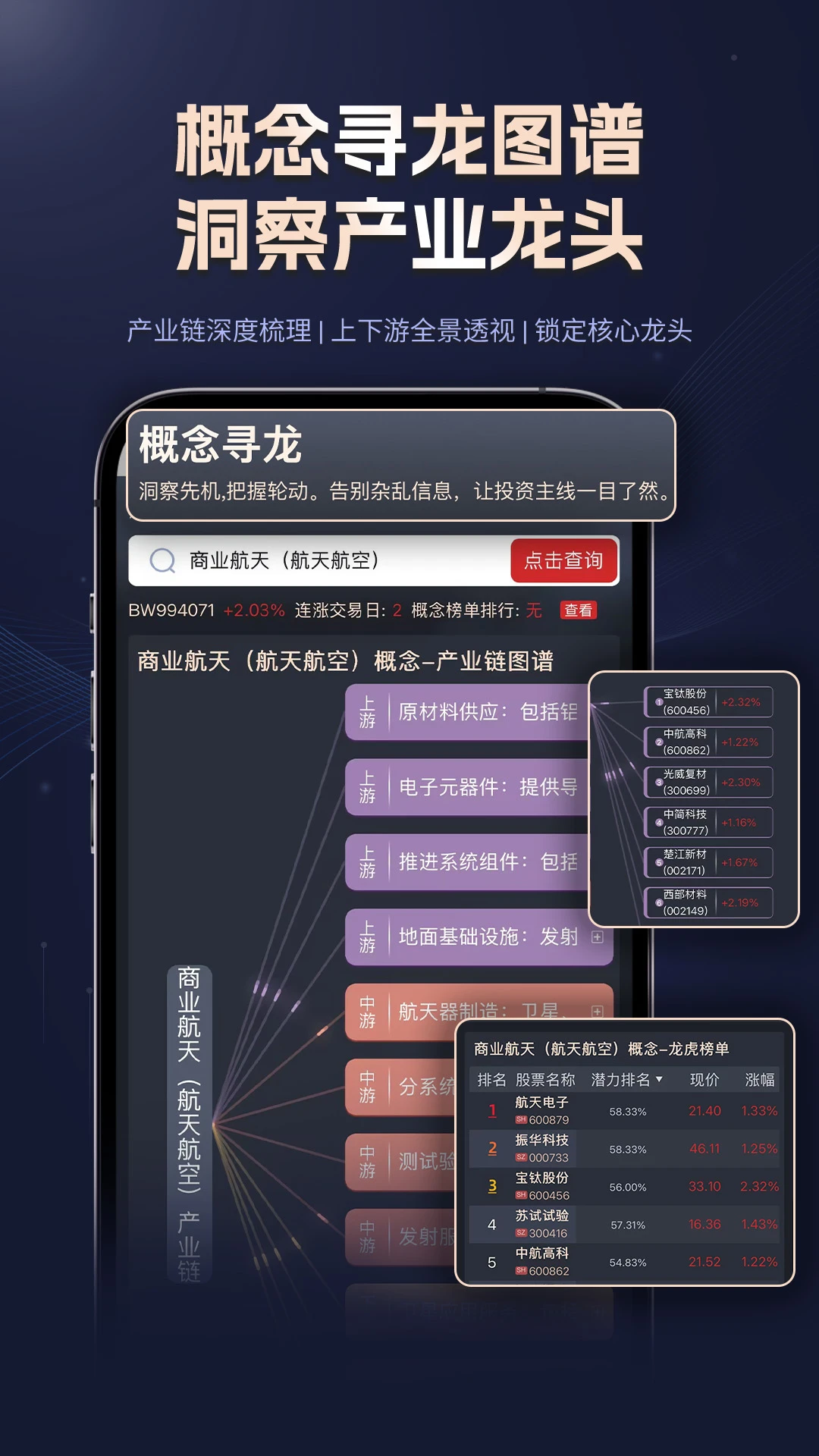 ����Ͷ2026�ٷ����°汾v2.0.1 ��Ѱ��ͼ
