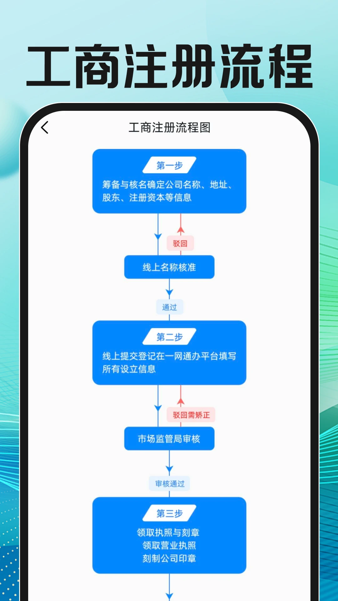 ����ֱƸ�ҹ���v1.0.2 �ٷ������ͼ