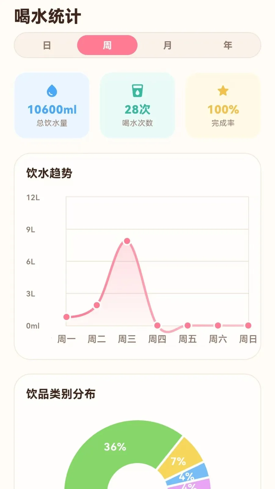 С¹��ˮ������2026�ٷ����°汾v1.0.7 ��Ѱ��ͼ