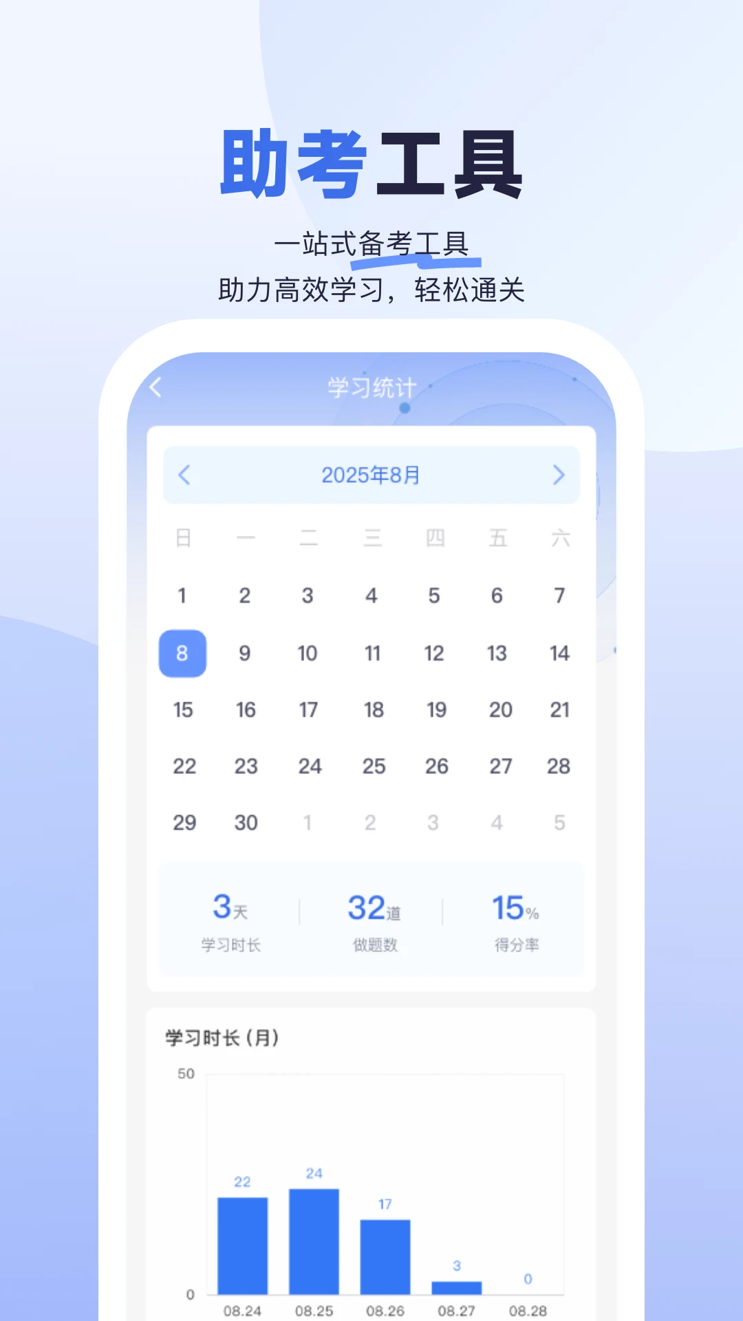 ҽ����v1.4.2 ��Ѱ��ͼ