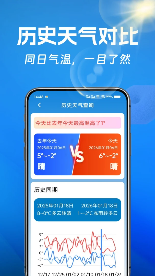 大字气象2026最新版本 大字气象2026最新版本