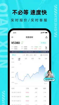 ǧѭ����ƽ̨�����ֻ���v2.6.4 �ֻ����ͼ