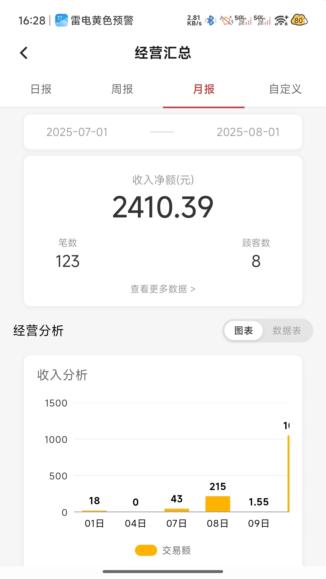 ������v1.1.54-0826 �ֻ����ͼ