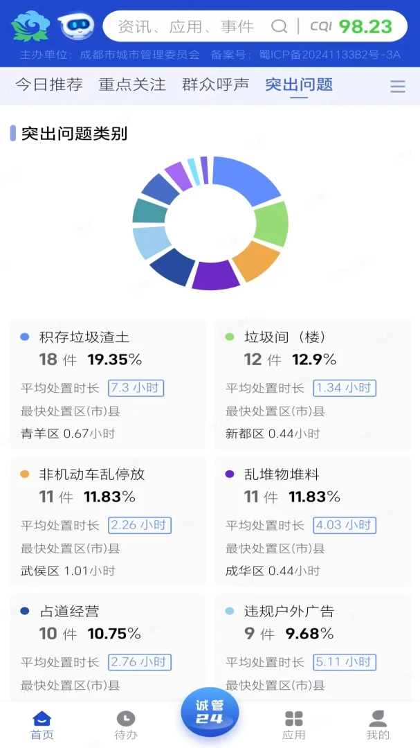 ���ǳɳ�2026���°汾v1.2.20 ��׿���ͼ