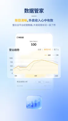 ��Ǯ��Ӫ���ܼ�2026�ٷ����°汾v7.1.7 ��׿���ͼ