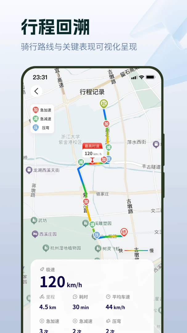 ZXJC�����ֻ���v1.4.2 ��׿���ͼ