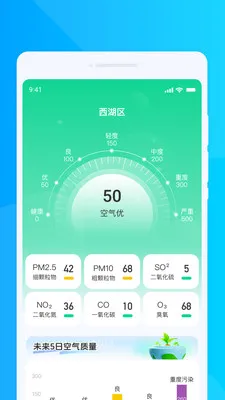 ���������ٱ�v1.0.0 �ٷ������ͼ
