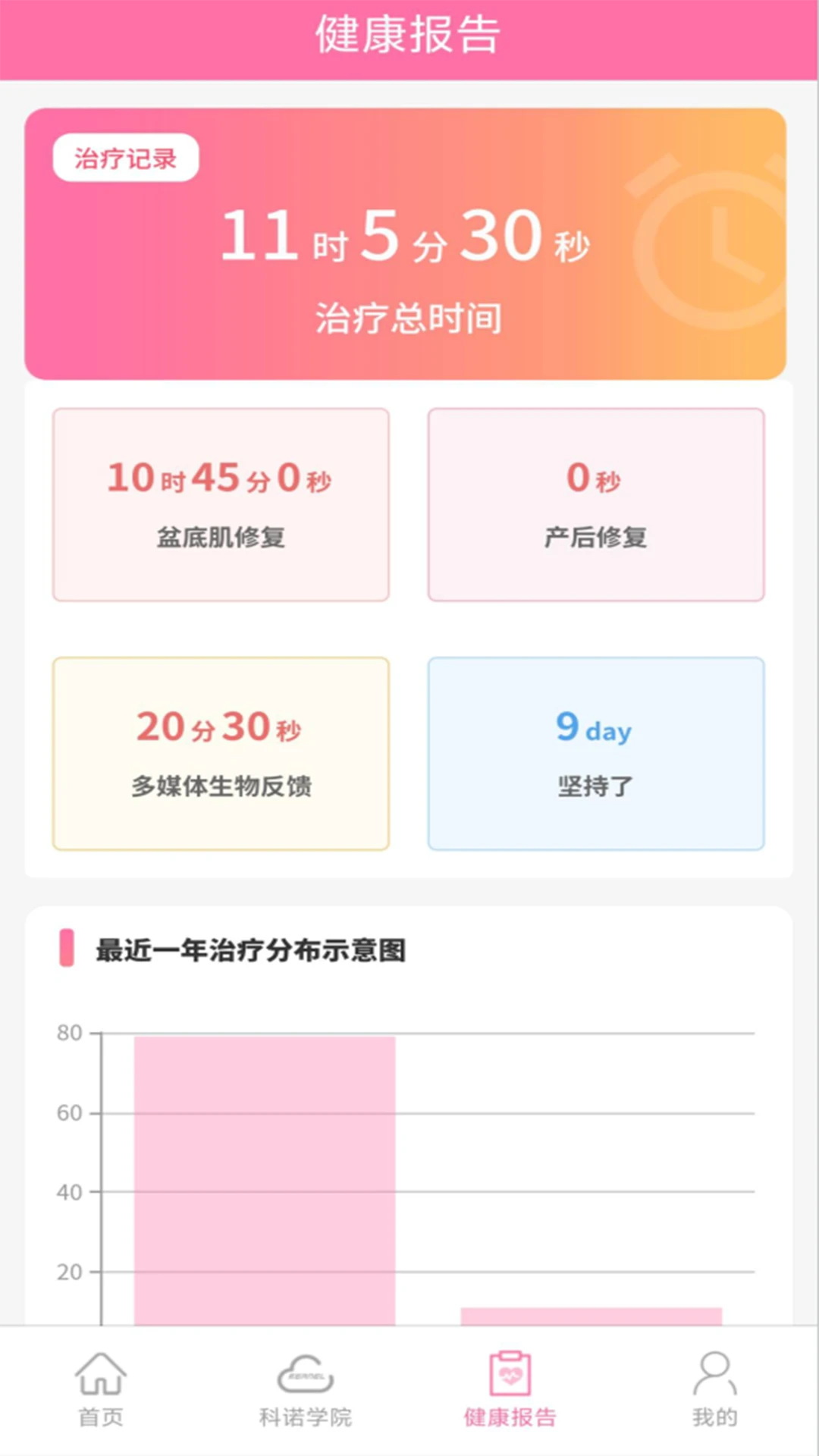 ��ŵAPPv1.1.1 ��׿���ͼ