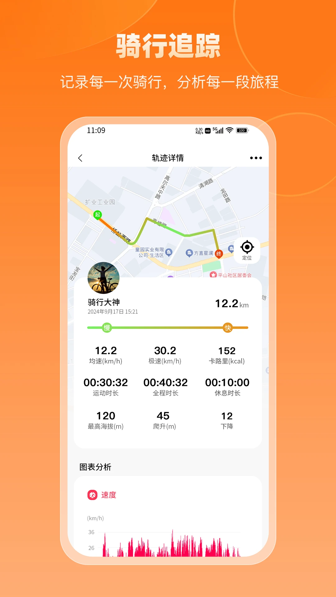 ��������v1.0.1 �ٷ������ͼ