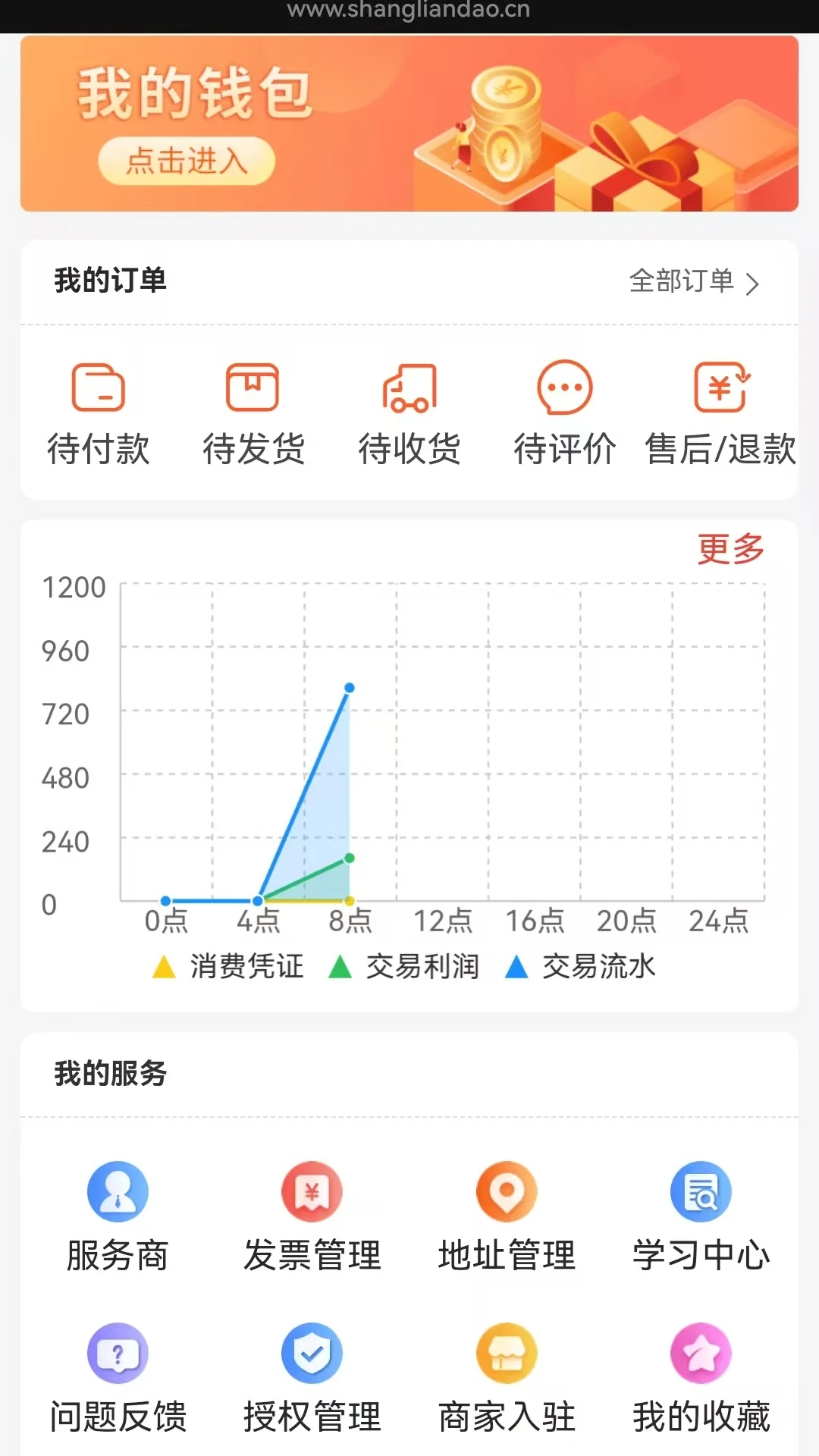 �����������ֻ���v3.4.8 ��׿���ͼ