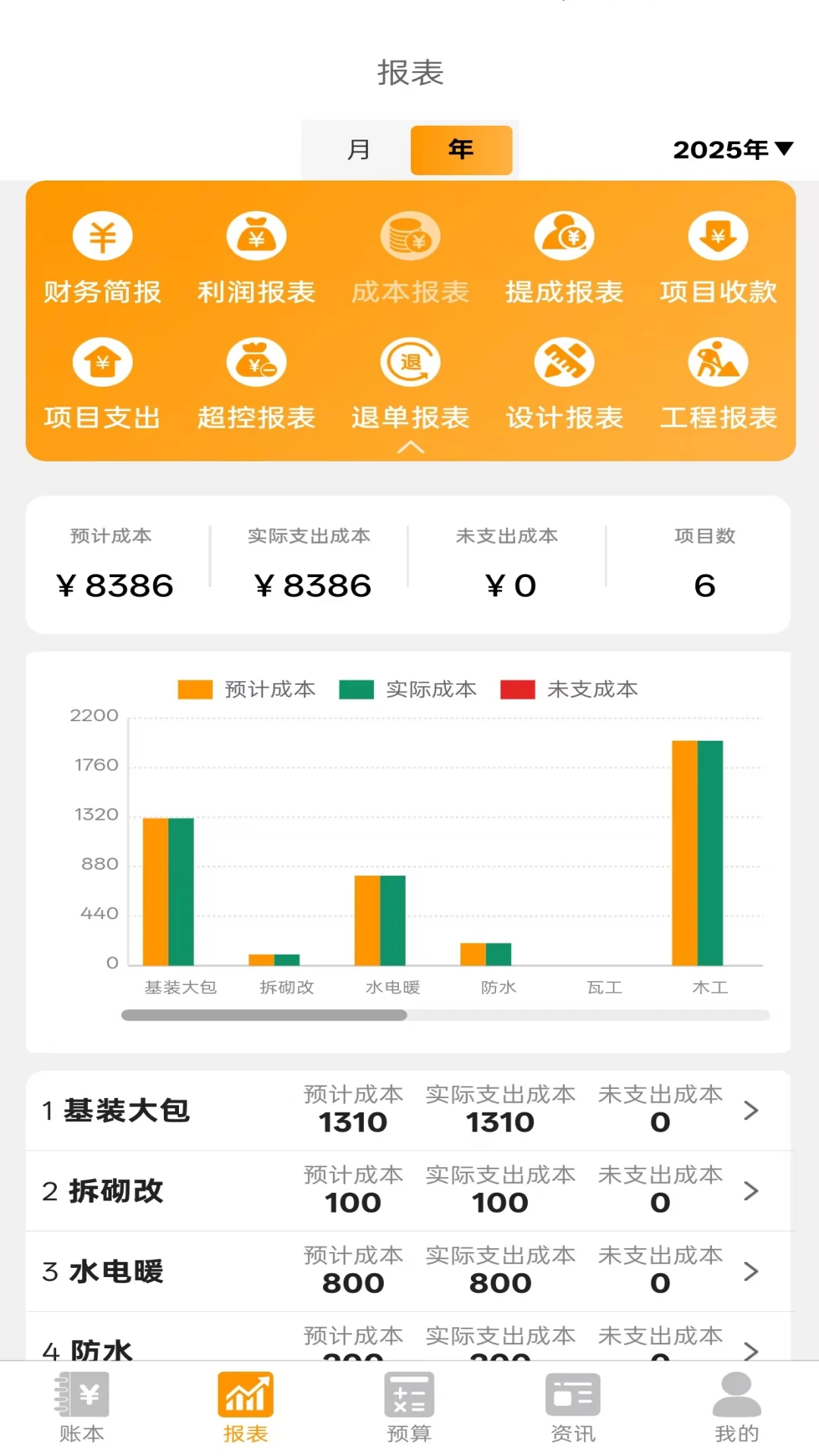 װ��ƶ�������ֻ���v1.6.4 �ֻ����ͼ