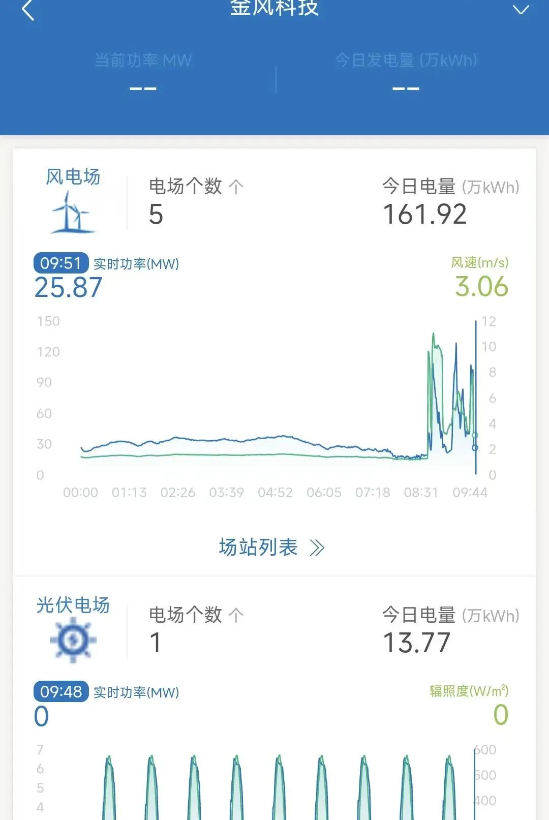�ǻ���Ӫ�����ֻ���V8.1.160.0 ��׿���ͼ