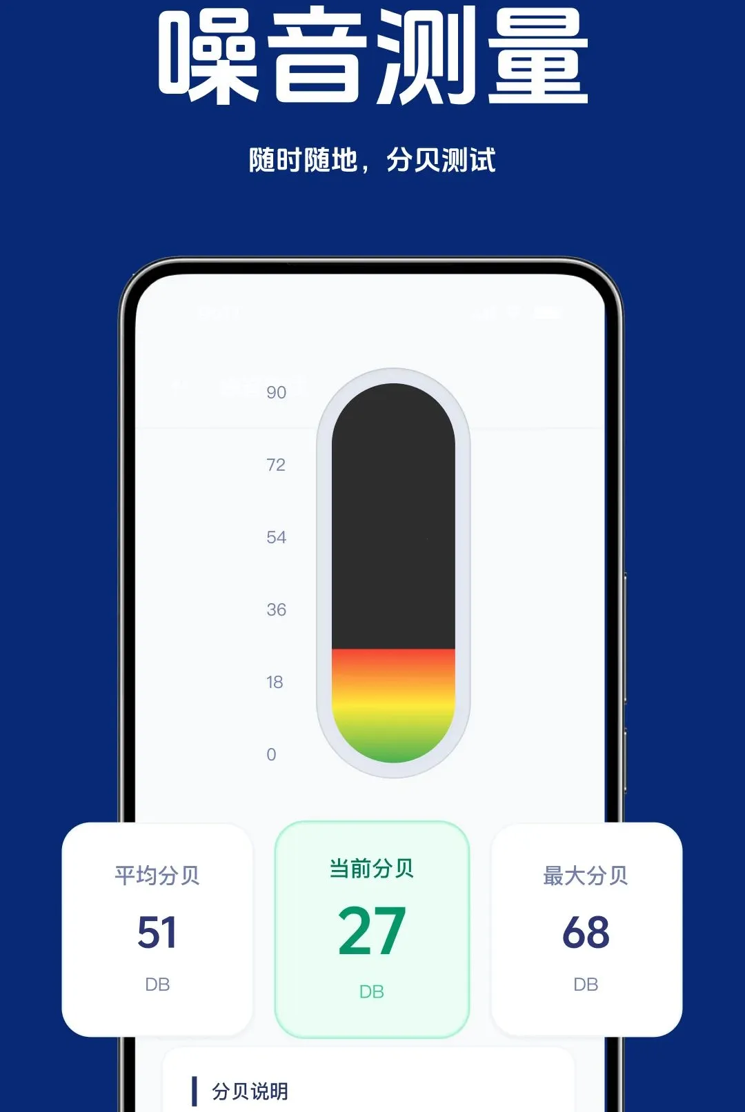 ������׼ˮƽ�������ֻ���vO4.0 �ֻ����ͼ