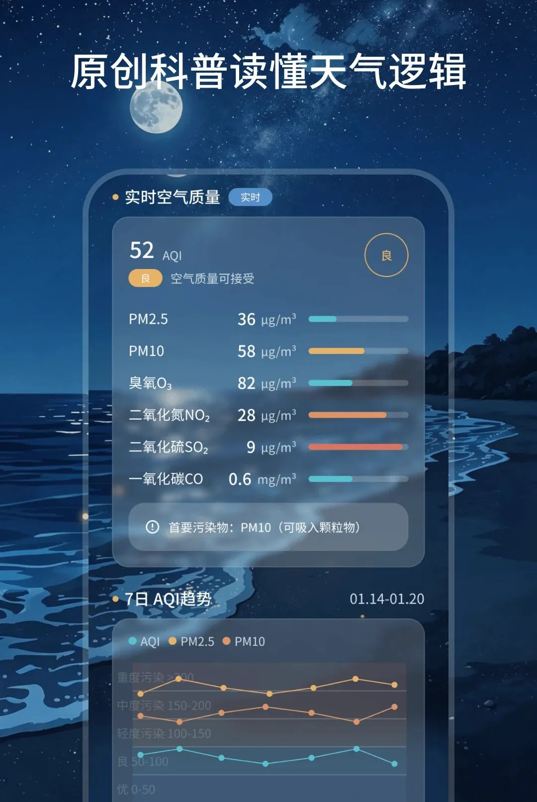 ��˷����v2.0.0 �ٷ������ͼ